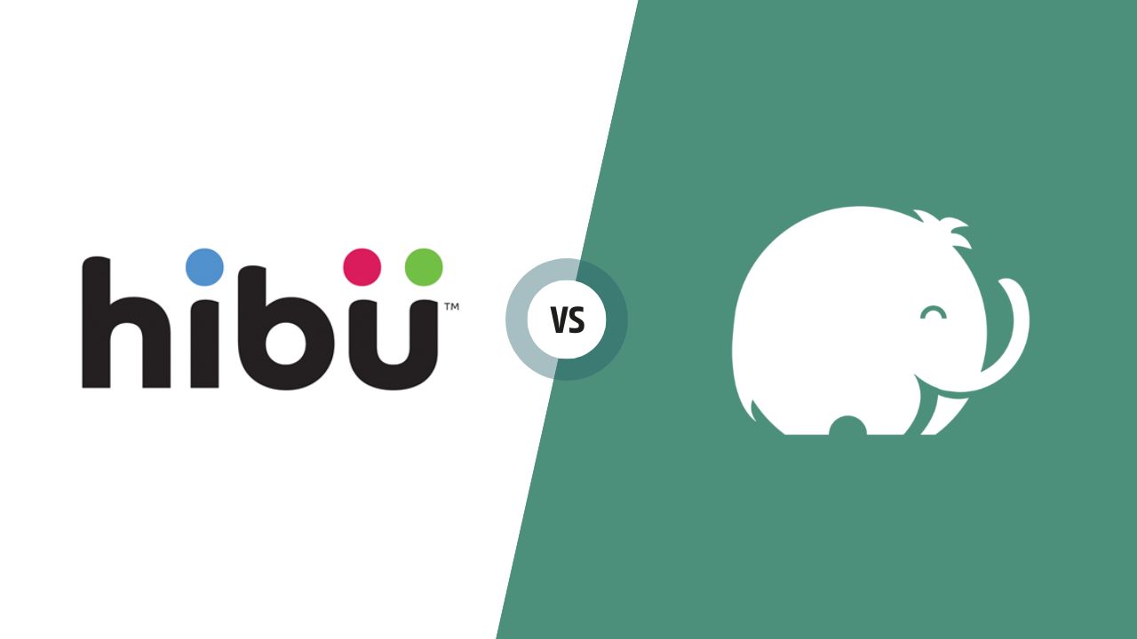 Skill Mammoth vs Hibu: Honest 2026 Comparison